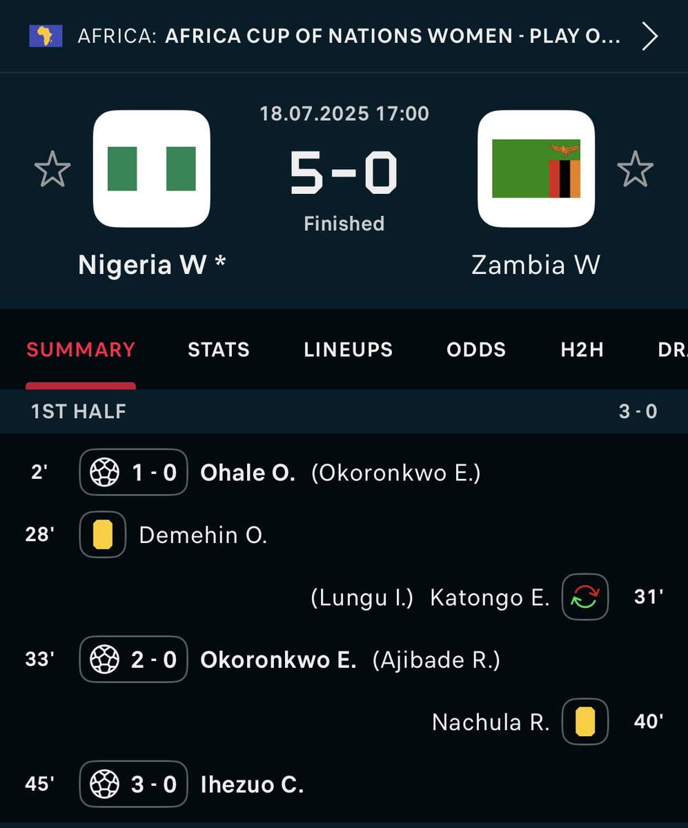 HackangelDJ's tweet image. Nigerian women no get joy Buhari die dem use vex wipe Zambia 💀😹💀
