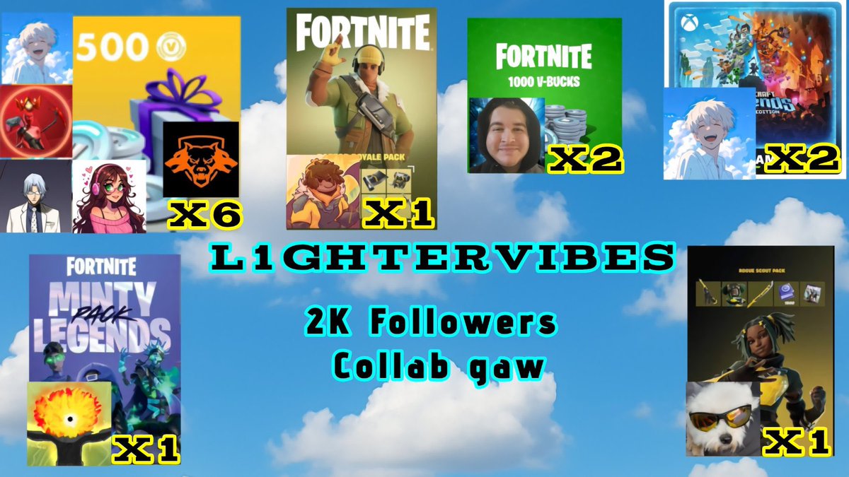 2k Followers Collab Giveaway!
13 Winners 🎉

HOW TO ENTER:
1️⃣ Follow me, <a href="/Philippdome/">Philippdome (Back on 20th November)</a>, <a href="/xsetyvex/">XSET_YVEX</a>, <a href="/YoshiSabio/">🌌YoshiSabio🌌Comms Open</a>, <a href="/icedthiago/">GDC_Icedthiago</a>, <a href="/DARKDAMIEN10/">DARK DAMIEN</a>, <a href="/ShadowEcstatic/">EcstaticShadow</a>, <a href="/LinIsCrazy/">LinIsCrazy</a>, <a href="/CrisCraft1304/">CrisCraft</a>, <a href="/HoomanDeals/">Hooman Deals</a>, <a href="/hotf219/">HeartOfTheRegion</a> with 🔔
2️⃣ RT this post ♻️
3️⃣ Tag 2+ friends 🫂

⏳ Ends in 5 days!