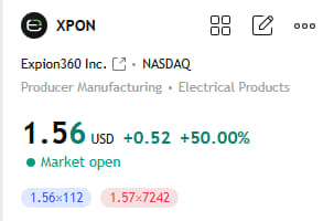 Nasdaq Surfer tweet media