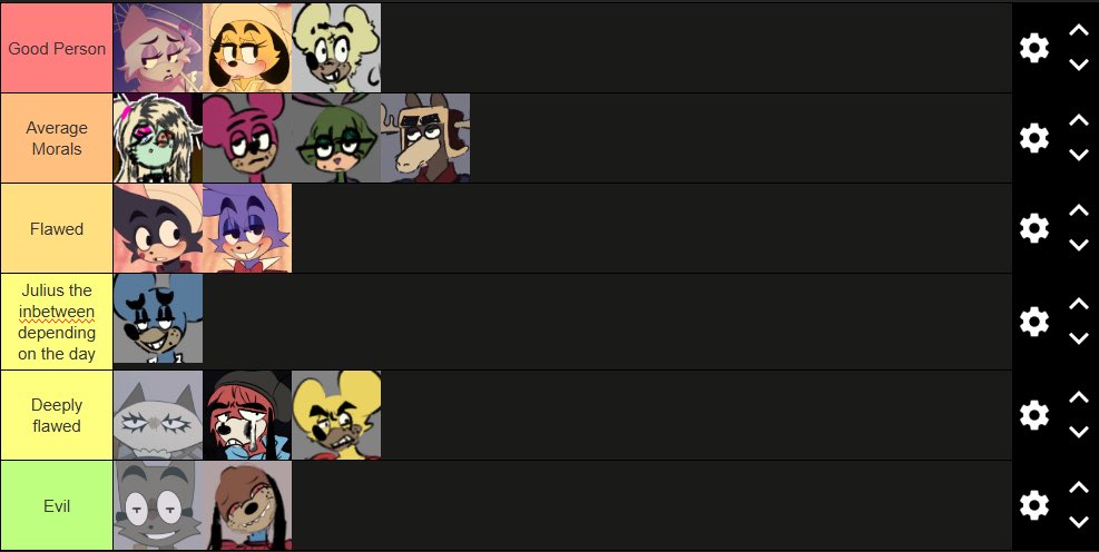 IggyfromIT's tweet image. Jack and I ranked our ocs based on their morality LOOOL