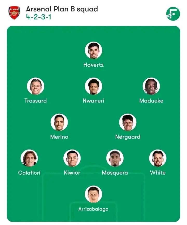 Firsttouchltd's tweet image. This Arsenal second team can grab a 4:1 win against Man U