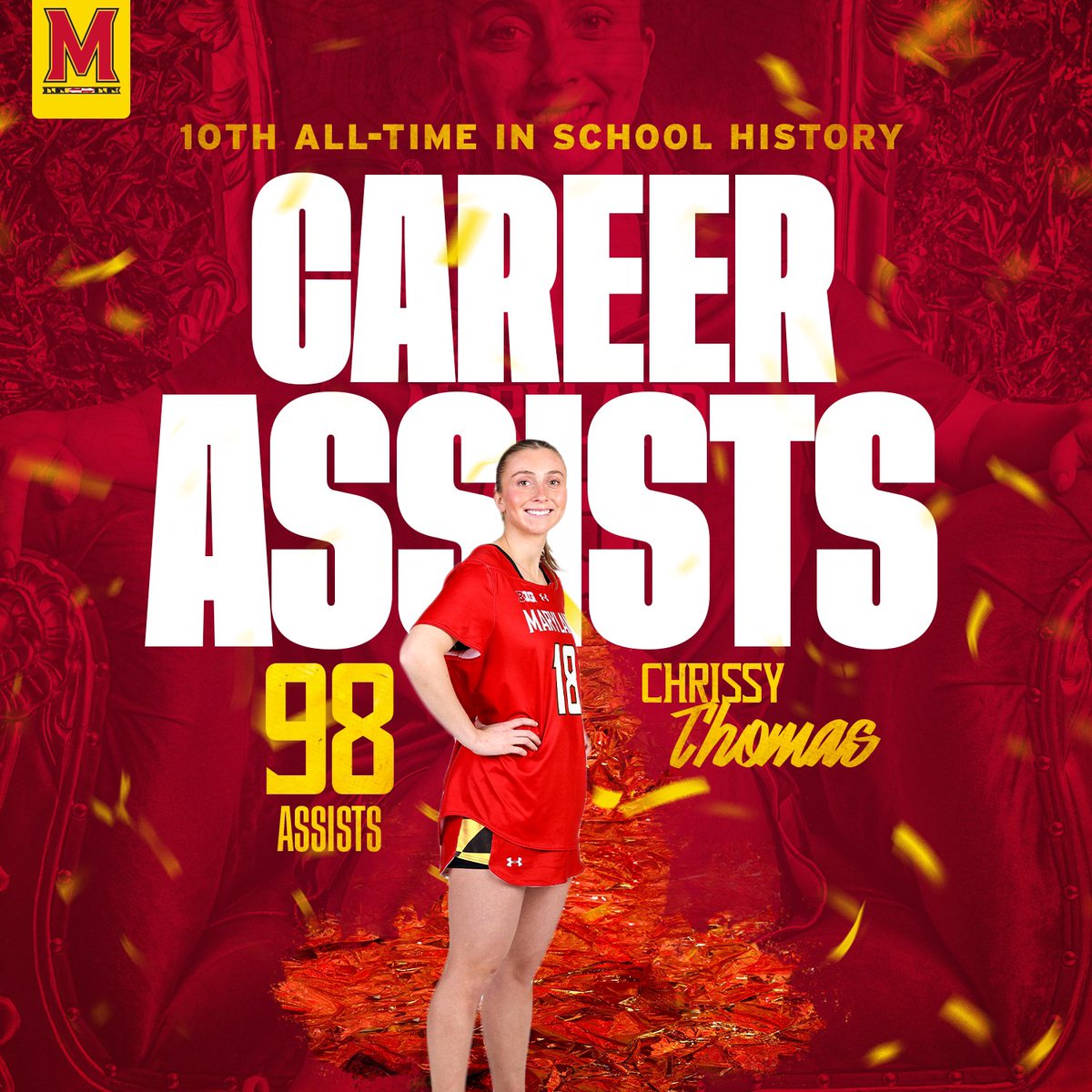 MarylandWLax's tweet image. 𝐀𝐬𝐬𝐢𝐬𝐭 𝐐𝐮𝐞𝐞𝐧 👑
Chrissy ends her Maryland career 10th all-time in assists with 98! 🐢