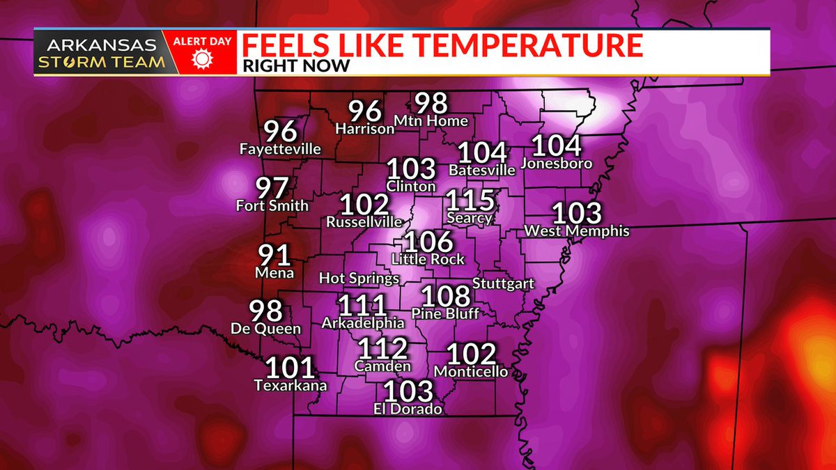 joel_off_air's tweet image. TAKE CARE: Heat index readings across the state are mostly above 100--many above 110!
IF you have to get out in this heat, drink water and take frequent breaks. Extreme Heat Warnings will continue through 8 p.m. #ARwx