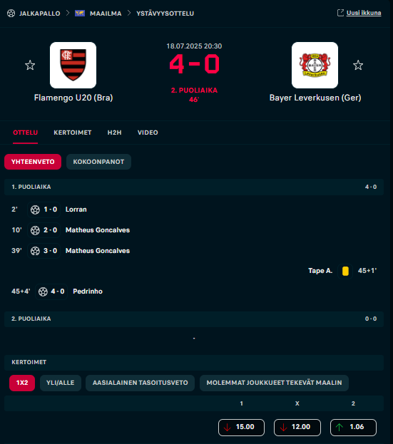 Eki-sedältä upea debyytti Leverkusenin peräsimessä, kun lähes 20-kertoiminen Flamengon junnujengi pieksee avauspuoliskolle 4-0-lukemat.

Mutta muistakaa: iso kuva.

#bundesliga #bulifi #valioliiga