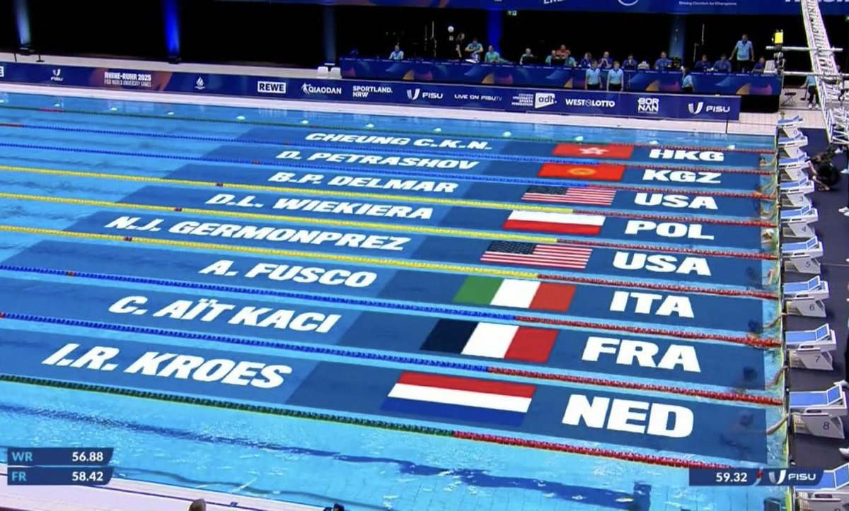 piotr_borys's tweet image. Mamy pierwszy medal: srebro Dawida Wiekiery z rekordem życiowym z Akademickiej Reprezentacji Polski na XXXII Letniej Uniwersjadzie w regionie Ren-Ruhra w Niemczech🇵🇱💪
Gratulujemy
@SPORT_GOV_PL