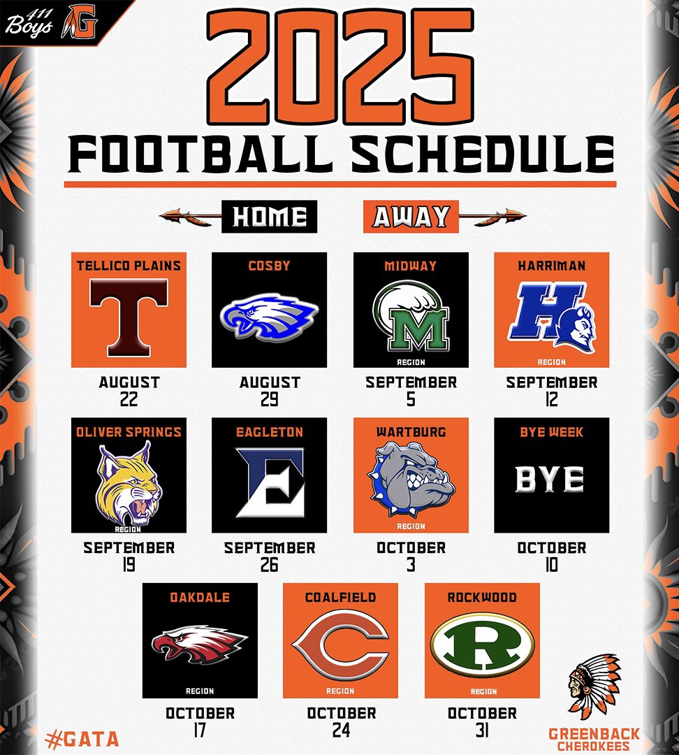 GreenbackFB_'s tweet image. 2025 Greenback Football
#GATA๐ช๐ด Powered By: @D1_HardinValley