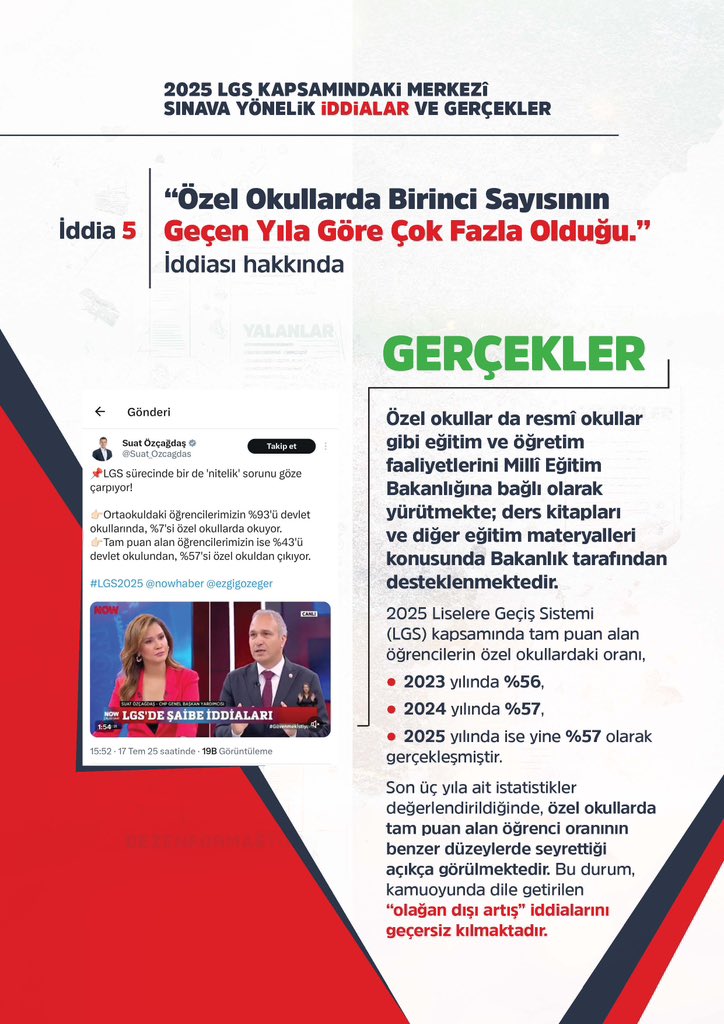 samsunmem's tweet photo. 2025 LGS Kapsamındaki Merkezi Sınava Yönelik İddialar ve Gerçekler
👇
@tcmeb @Yusuf__Tekin @muratagar60 https://t.co/Vd9UGE2PCv