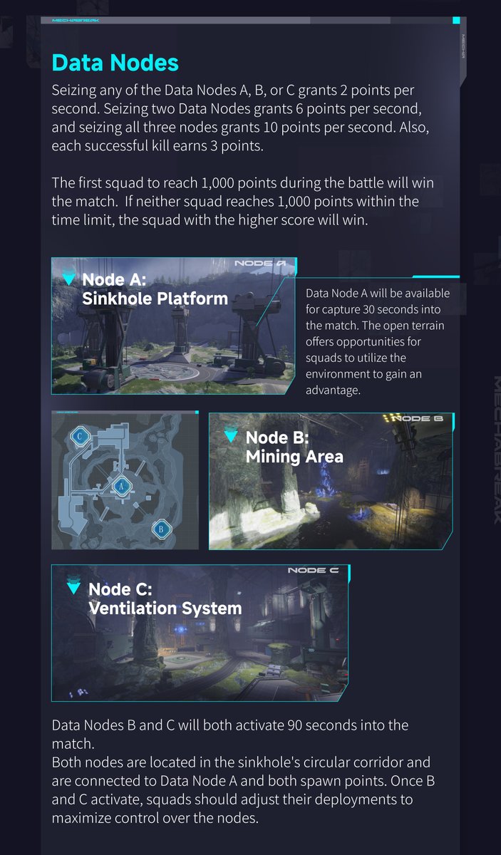 MechaBREAK's tweet image. Illegal mining operations in the Kraub Sinkhole are threatening the entire region, and now the perpetrators are trying to make a clean exit.
Get in there, and sieze the data nodes so Windrose Logistics can't hide their crimes!