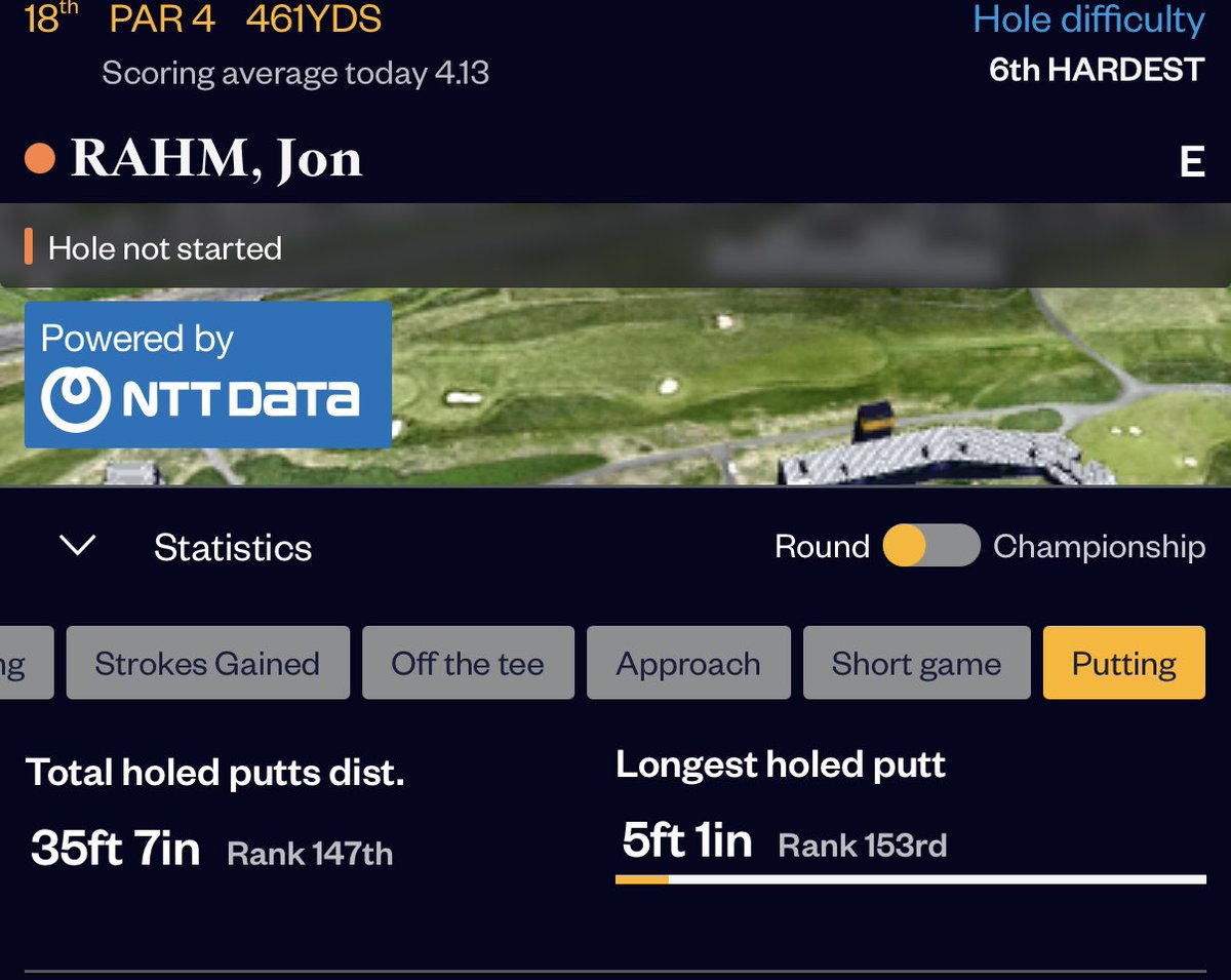 montero_4's tweet image. 5 feet longest holed putt 😂😂