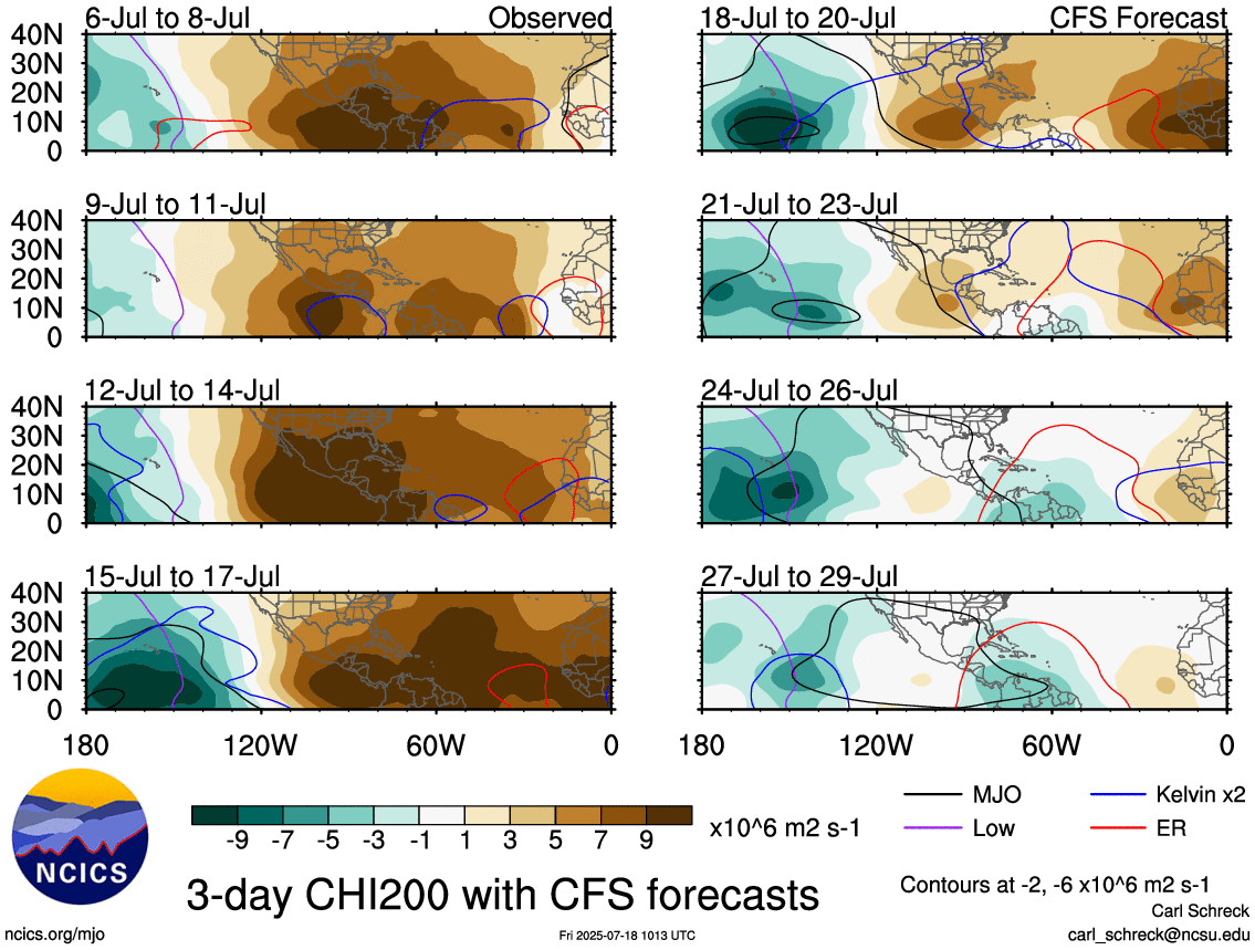 P_SimmsWX's tweet image. I'm still watching for a disturbance to break off the ITCZ across the MDR next week that could develop into a TC. A CCKW is going to pass over, but there will still be a lot of dust/SAL influence, and wind shear could be an issue if a TUTT is too close to the disturbance.