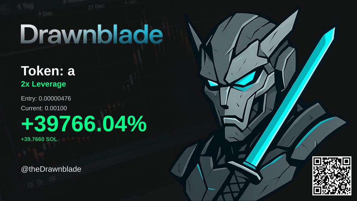 🚀 Printing with $BLADE!

Caught $a at the perfect entry 🎯
📈 Entry: $0.00000476
🔥 Current: $0.0010 ( 20930.5�
⚡ Leverage: 2x
💰 P/L:  39.7660 SOL ( 39766.0�

Join the degen army @theDrawnBlade 🏴‍☠️