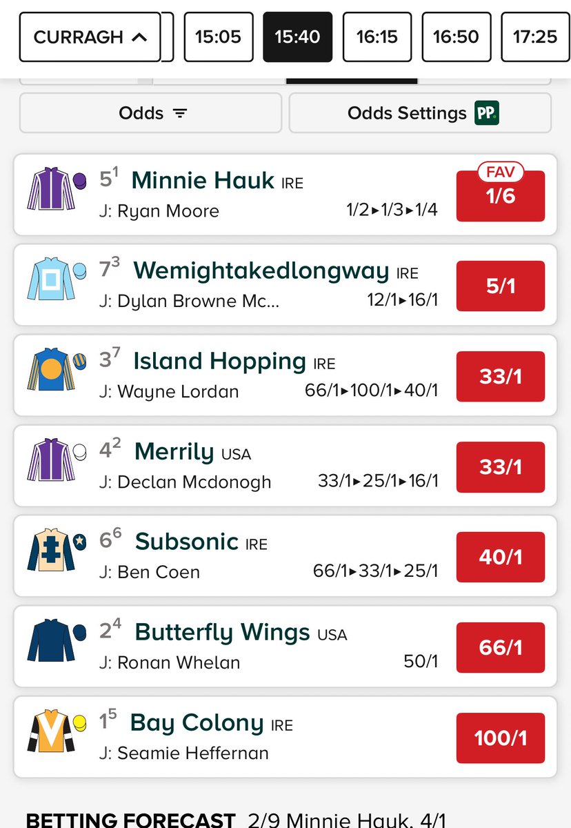 Irish Oaks tomorrow seems pointless! How very uncompetitive. 

#IrishOaks #Curragh