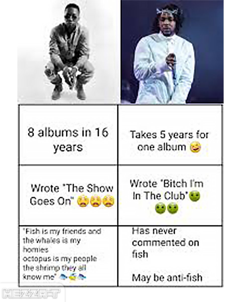 🐟 When Lupe Fiasco vs. Kendrick Lamar ends with Lupe winning because he loves fish:
"Turns out, it’s not about the bars... it’s about the gills." 🐠🏆

Tag your favorite fish-loving hip-hop head! 🎶

#LupeFiasco #KendrickLamar #FishGang #HipHopMemes #MusicHumor