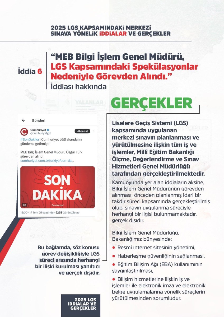 T.C. MEB Destek Hizmetleri Genel Müdürlüğü (@meb_dhgm) on Twitter photo 2025 LGS Kapsamındaki Merkezi Sınava Yönelik İddialar ve Gerçekler
İddia 6👇🏻
<a href="/tcmeb/">Millî Eğitim Bakanlığı</a>
<a href="/mebodsgm/">Ölçme, Değ. ve Sınav Hizmetleri Genel Müdürlüğü</a>
<a href="/Yusuf__Tekin/">Yusuf Tekin</a>
<a href="/omurfatih/">Ömür Fatih Karakullukçu</a> 2025 LGS Kapsamındaki Merkezi Sınava Yönelik İddialar ve Gerçekler
İddia 6👇🏻
<a href="/tcmeb/">Millî Eğitim Bakanlığı</a>
<a href="/mebodsgm/">Ölçme, Değ. ve Sınav Hizmetleri Genel Müdürlüğü</a>
<a href="/Yusuf__Tekin/">Yusuf Tekin</a>
<a href="/omurfatih/">Ömür Fatih Karakullukçu</a>