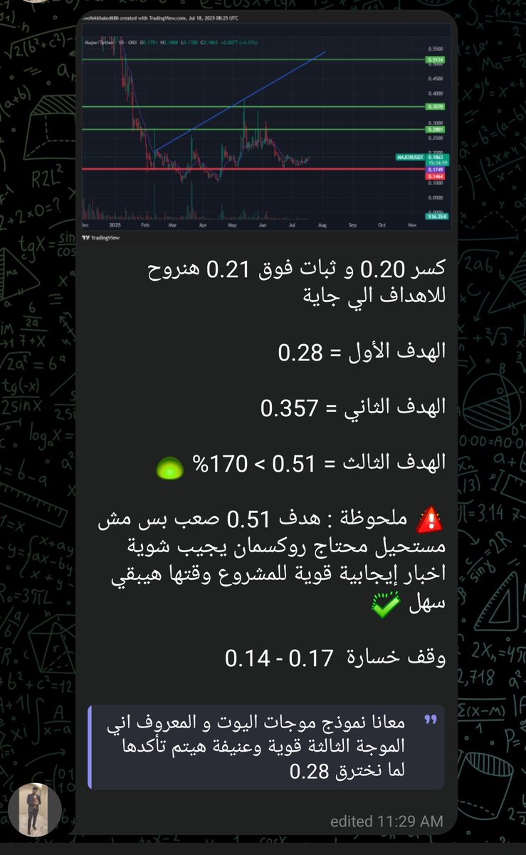Tawfek 👾 tweet media