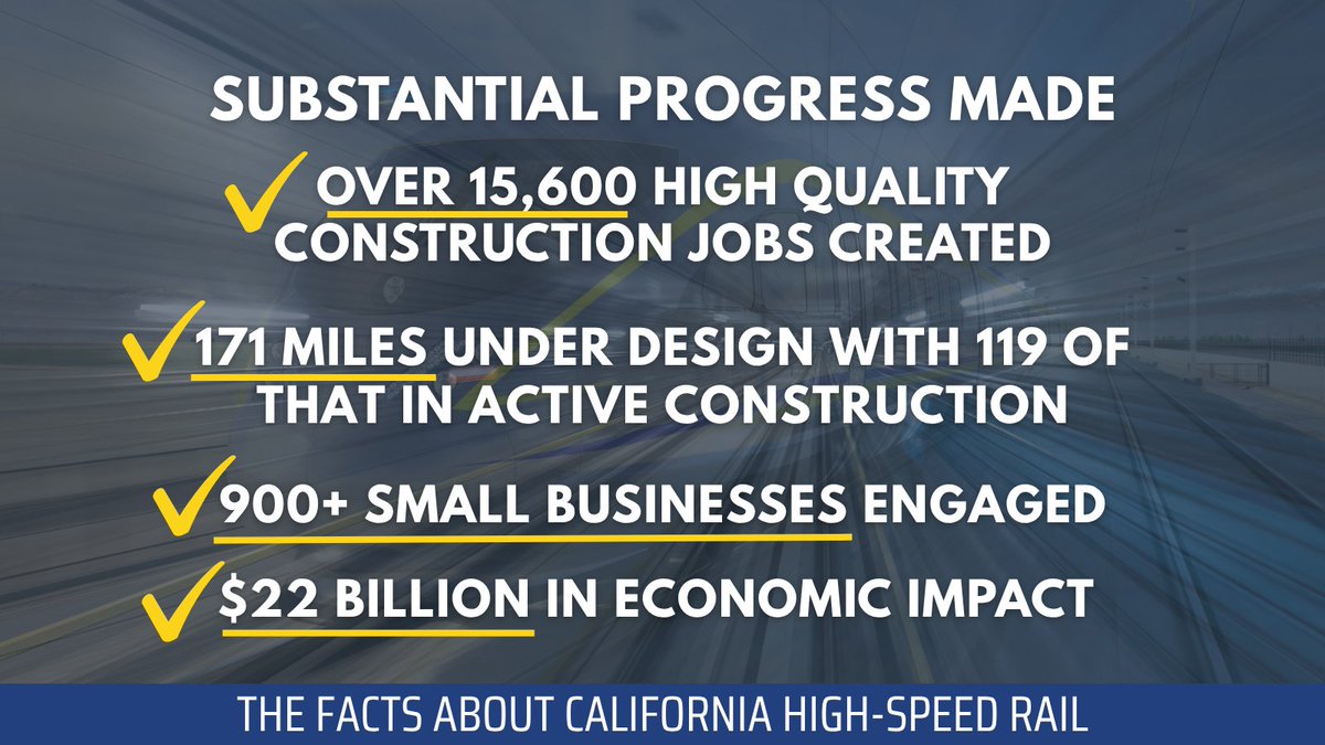 CaHSRA's tweet image. The stats don't lie - we're building America's only high-speed rail. 🚄⚡
#BuildHSR