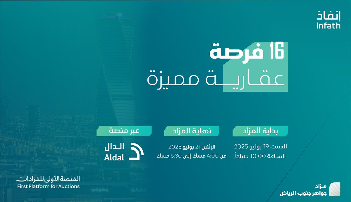 🎙 | مزاد جواهر جنوب الرياض

تعلن شركة المنصة الأولى للمزادات عن مزاد "جواهر جنوب الرياض"لبيع عدد  16 عقار (فيلا-استراحة-أراضي سكنية) في منطقة الرياض (الحريق +الأفلاج+ حوطة بني تميم)بالمزاد العلني الإلكتروني  وتحت اشراف مركز التصفية إنفاذ وبقرار من محكمة التنفيذ وذلك عبر منصة