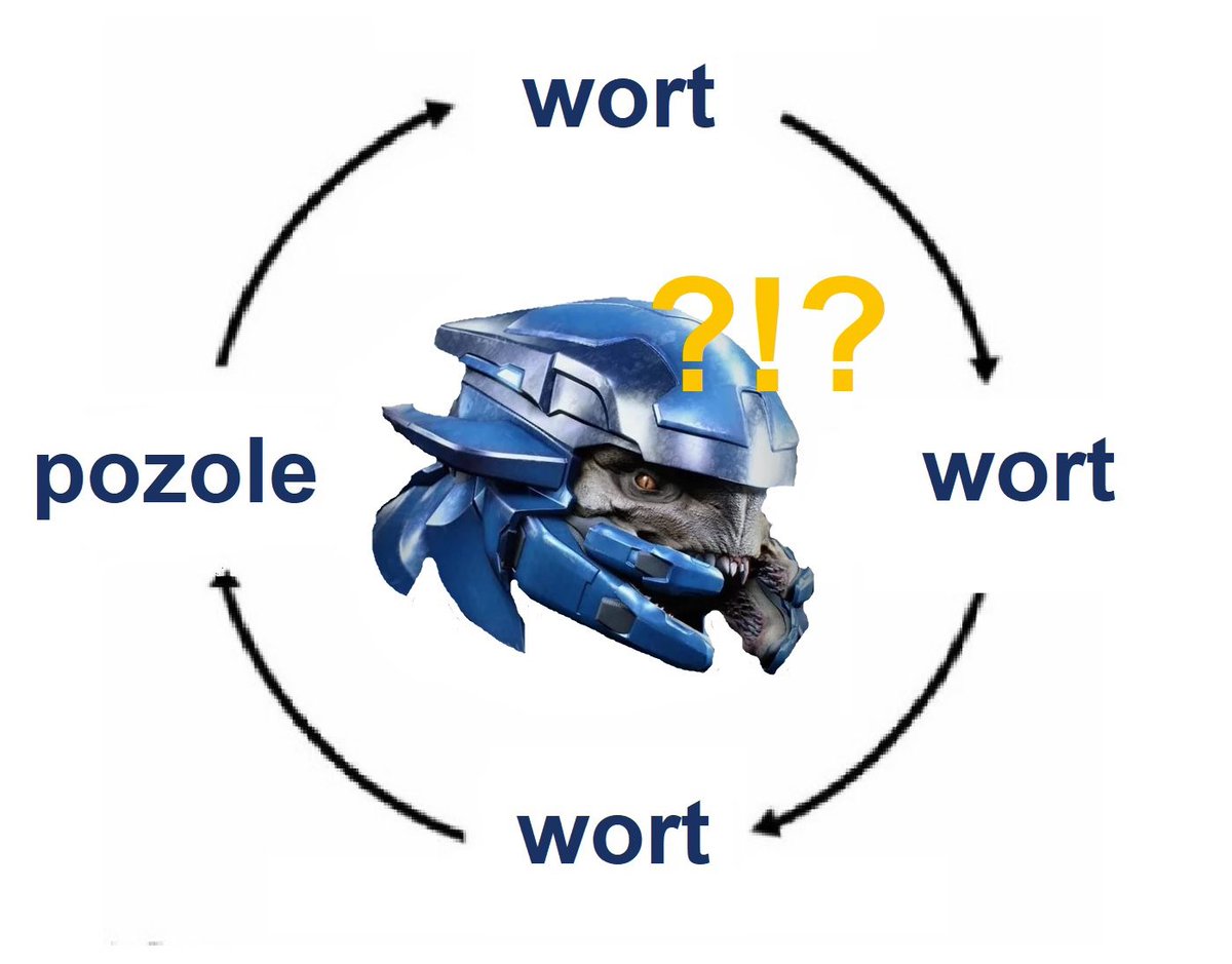 wort wort wort
