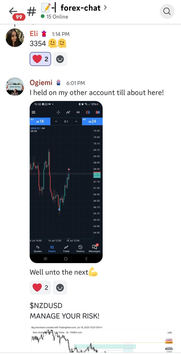 ZaheriMS's tweet image. Good morning Fam
We are making money every day💰
It's just the beginning and we have many surprises ahead👣
Join us
discord.gg/jBzsYUW7
#Solana