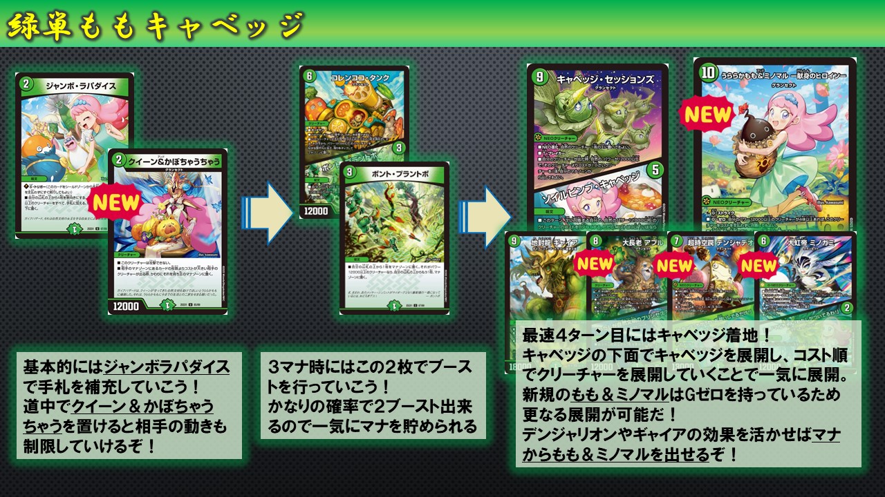 緑単グランセクト 緑単キャベッジ デッキ 調整パーツ付き 緑単キャベッジ グランセクト デッキ調整パーツあり 緑単