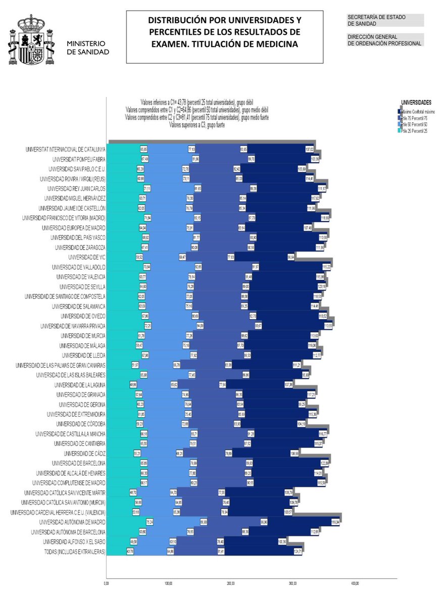 Pilar López tweet media