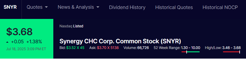 Bull Stock tweet media