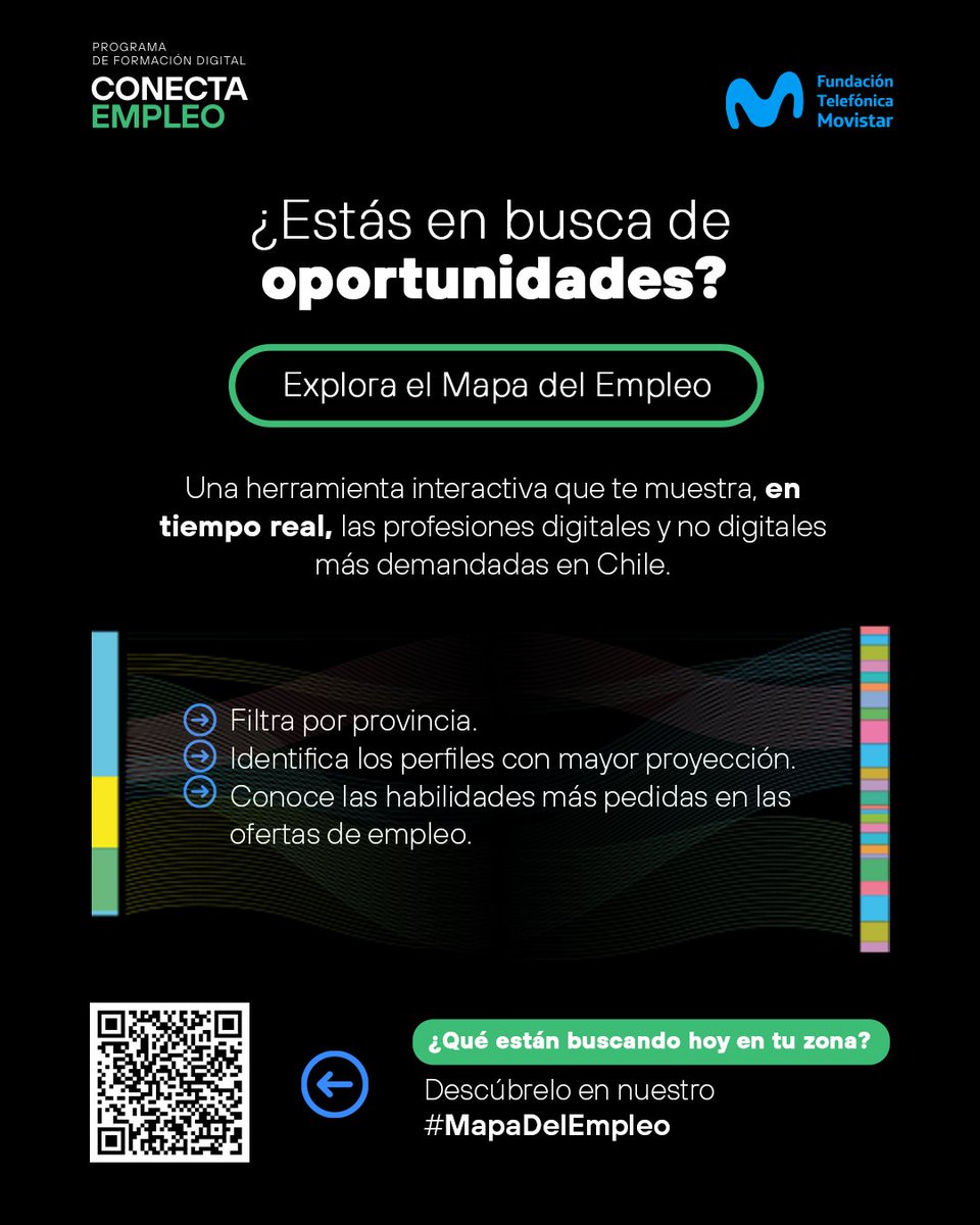 💼¿Buscas nuevas oportunidades laborales?

Explora el #MapaDelEmpleo: una herramienta gratuita que muestra los trabajos más demandados en Chile y te orienta con formación digital.

🔗 mapadelempleo.fundaciontelefonica.com/cl
#EmpleabilidadDigital #NuevaEmpleabilidad #FundaciónTelefónicaMovistar