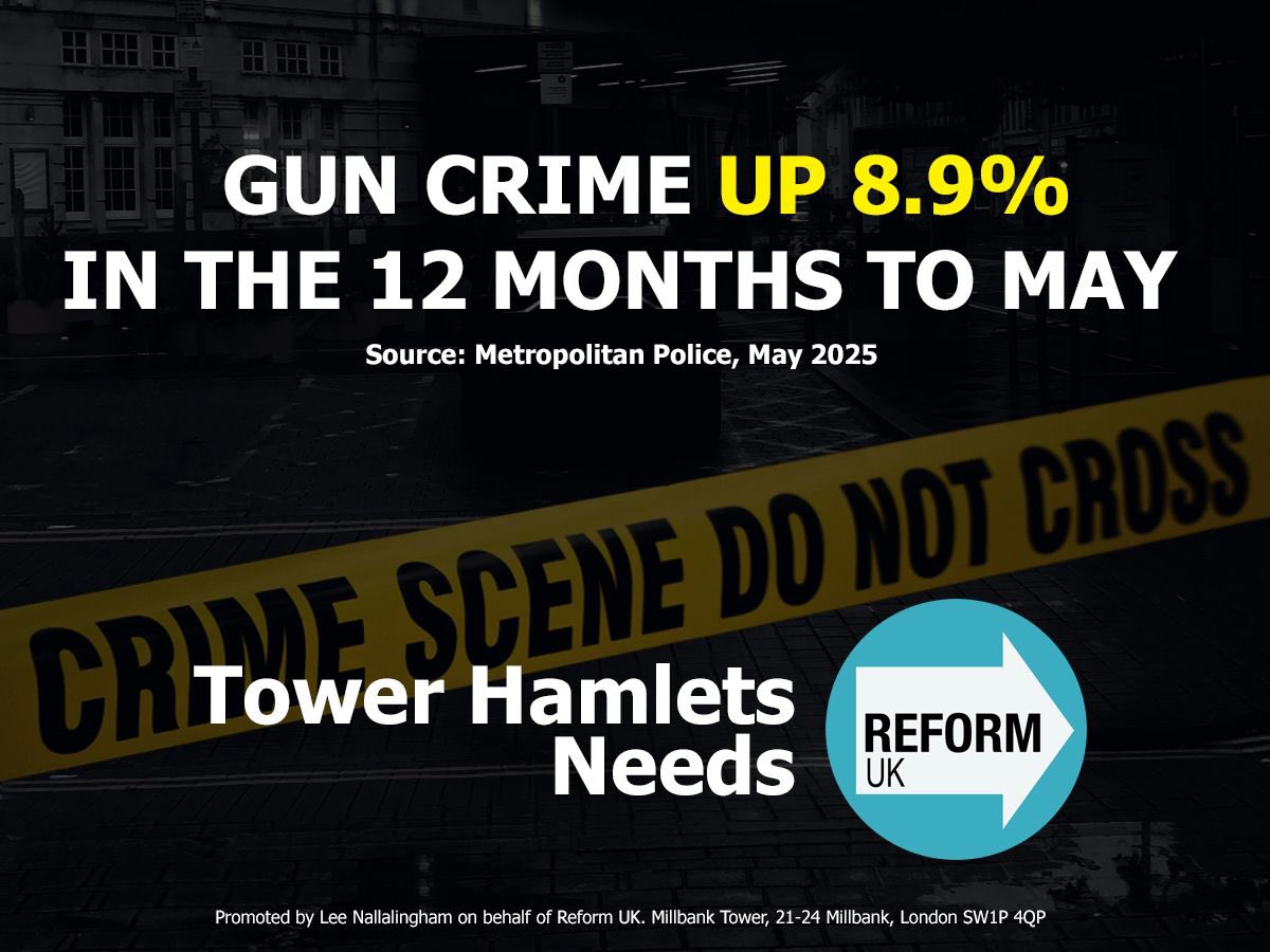 LNallalingham's tweet image. Tower Hamlets cut £3 million from police funding this year… while gun crime is up nearly 9%.
They put council tax up. They throw millions at consultants. And they slash police funding.
I worry about my wife walking home. I worry about my daughter growing up in this.
This…