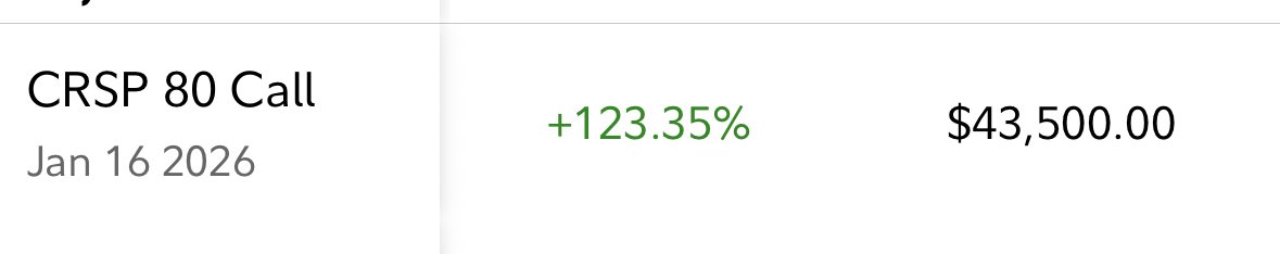 dalibali2's tweet image. Bought a buncha calls on a whim a while back. Good to see I get to participate on the shitco rally at least