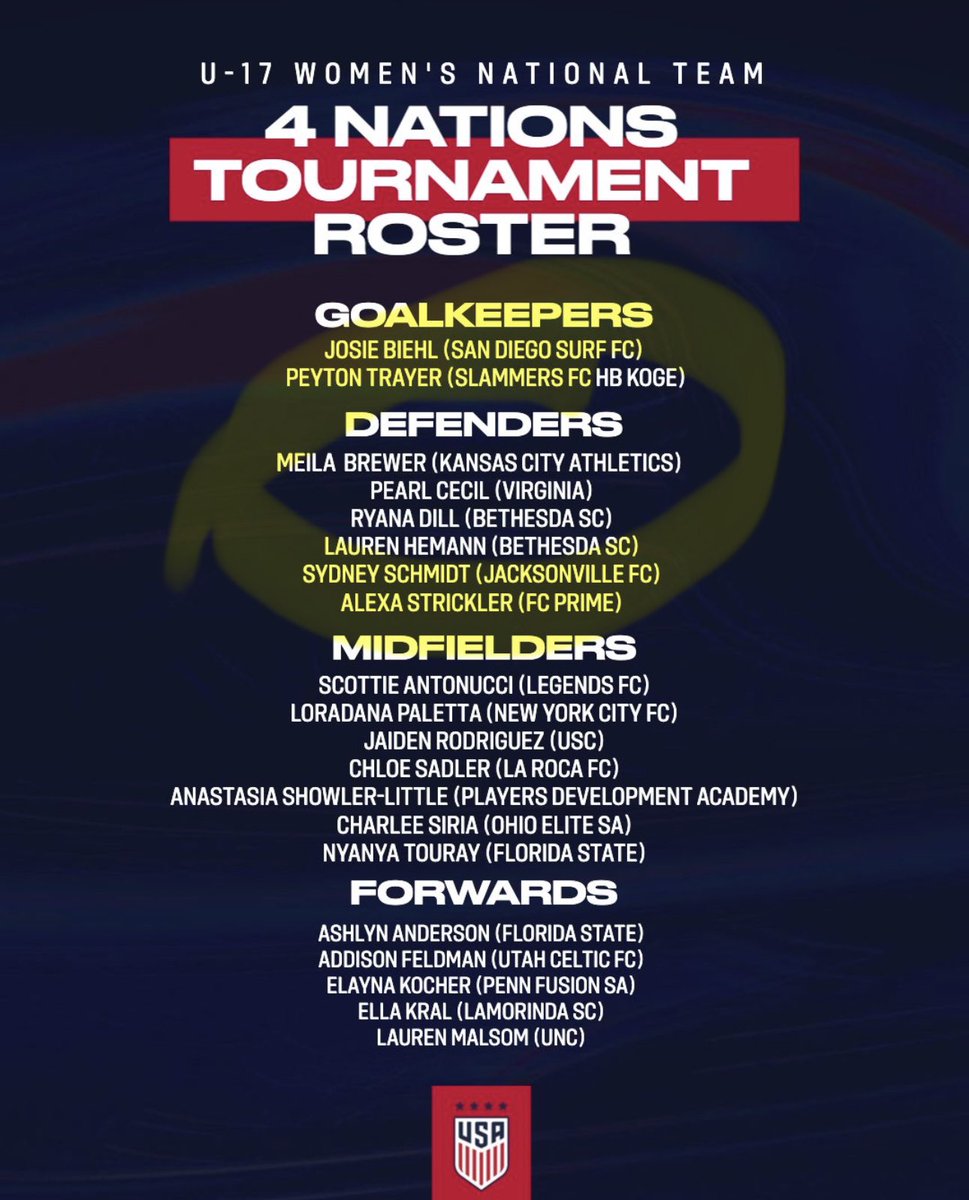 VAMOS!!! So excited for this opportunity! #brewcrew #usynt

ussoc.cr/u17