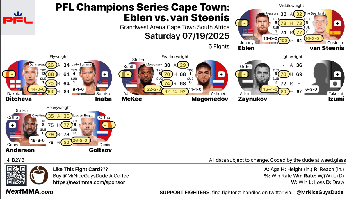 Mr.NiceGuy 𝙈𝙈𝘼 tweet media