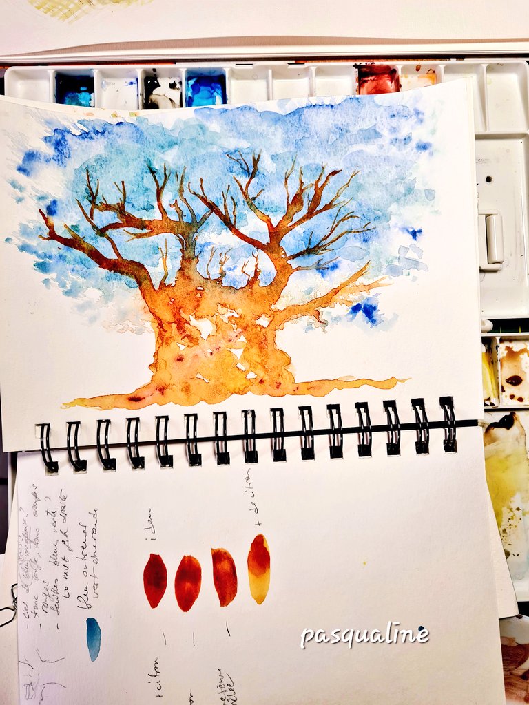 PPasqualinette's tweet photo. Dans mon carnet de voyage,
Les arbres racontent ~

Celui ci? Un air marin salin...
#EnConstruction

🖌Aquarelle 
Pasqualine https://t.co/rne9sp5EIj