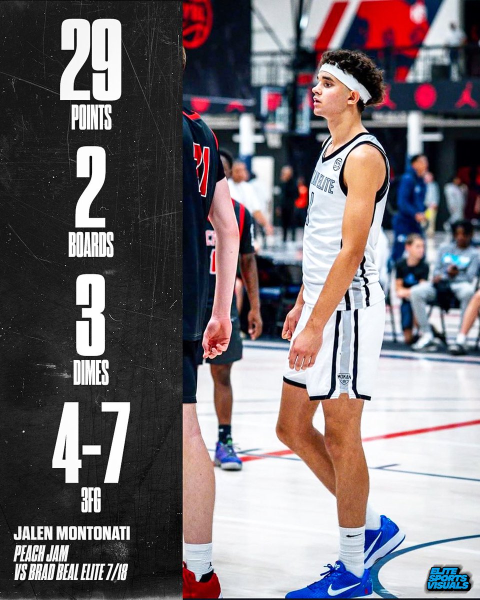2026 Jalen Montonati can really hoop!

MoKan drops Brad Beal Elite: 80-69.

#YouAreElite #EliteSportsVisuals