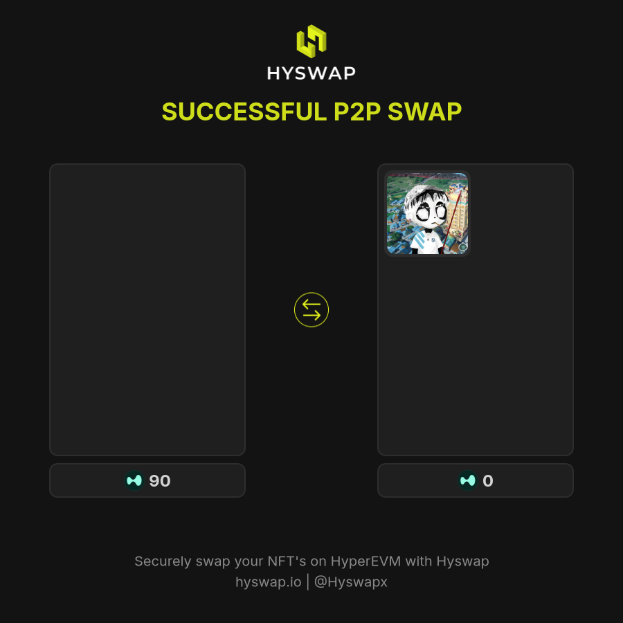 HyswapBot tweet media
