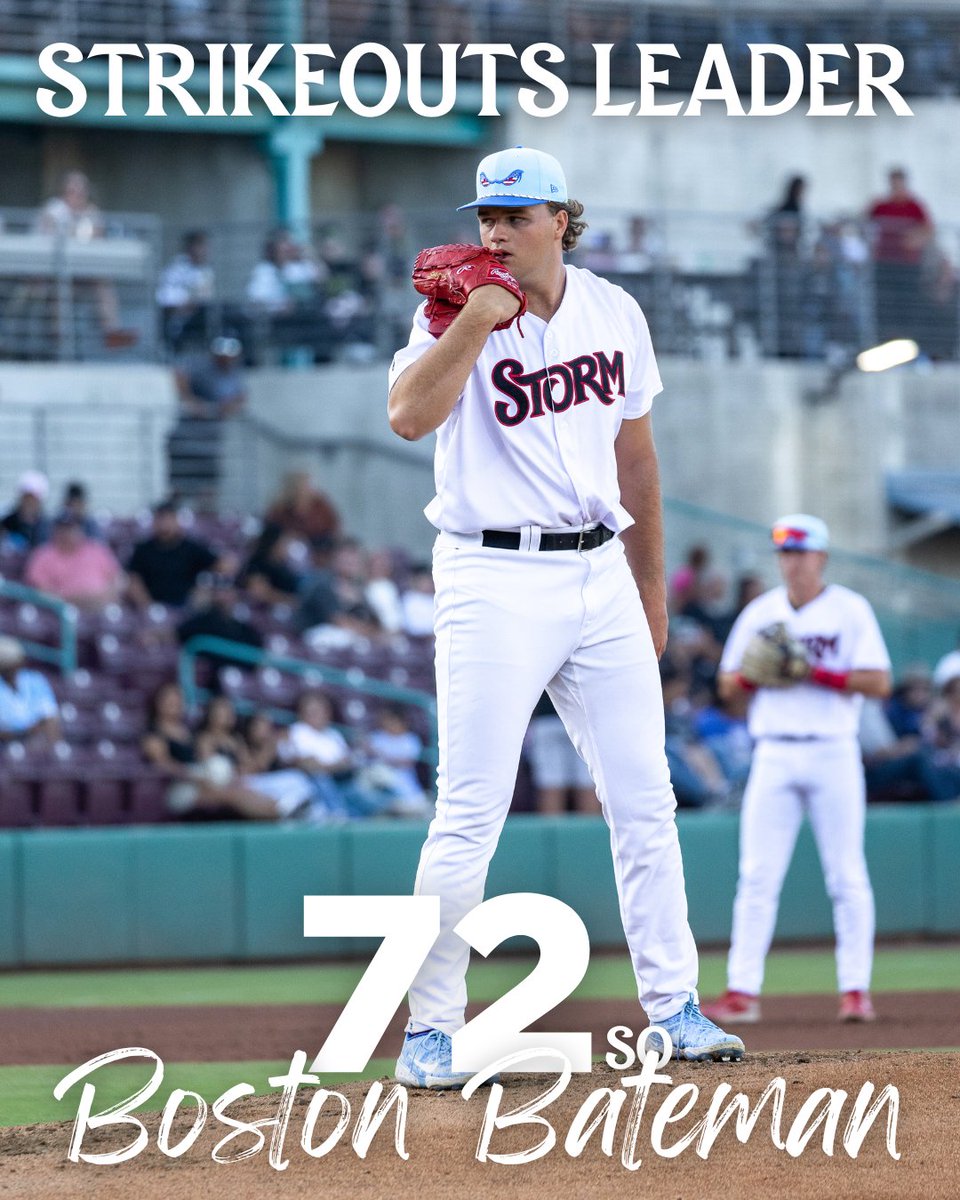 Storm_Baseball's tweet image. Our stat leaders at the All-Star break are all ready to return to The Diamond tonight for an electric second half 🔥
Get to Lake Elsinore while we still have SIX of the top eight San Diego Padres prospects!