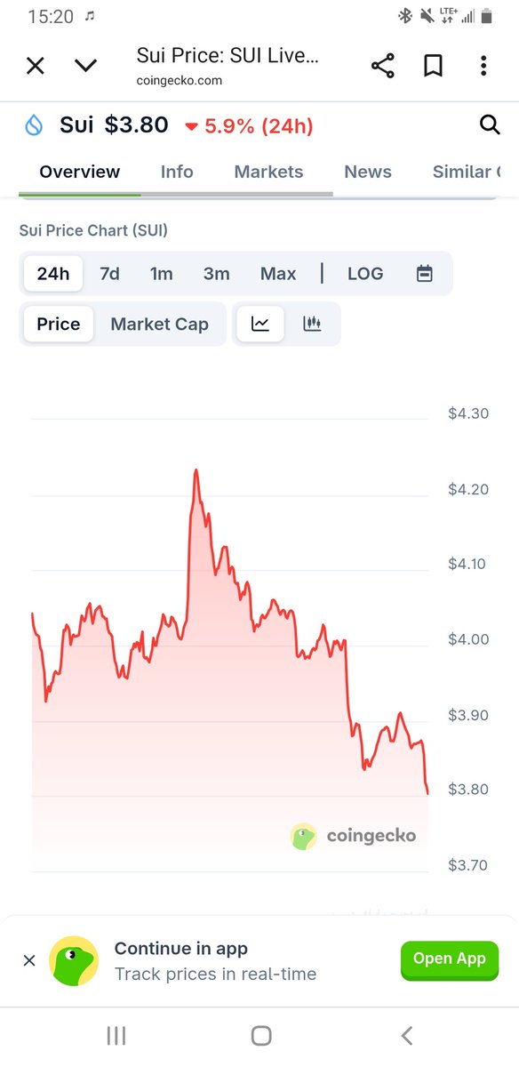 $sui who is dumping this trash