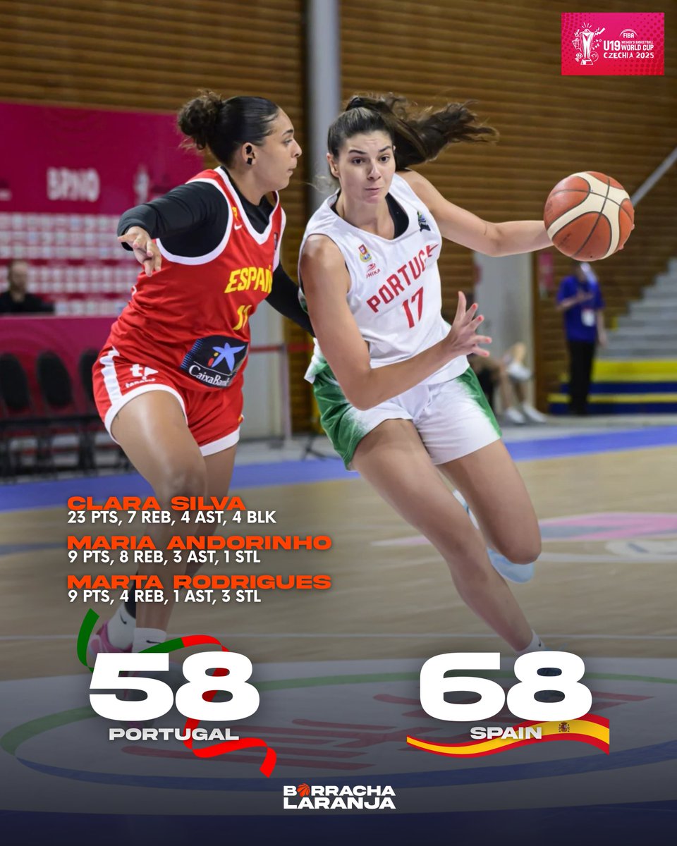 Portugal foi derrotado pela Espanha nos quartos-de-final do Mundial de Sub19, mas reforçou a certeza de que pertence à elite da modalidade. Clara Silva (<a href="/claravfsilva/">clara silva</a>) voltou a brilhar.
  
#FIBAU19