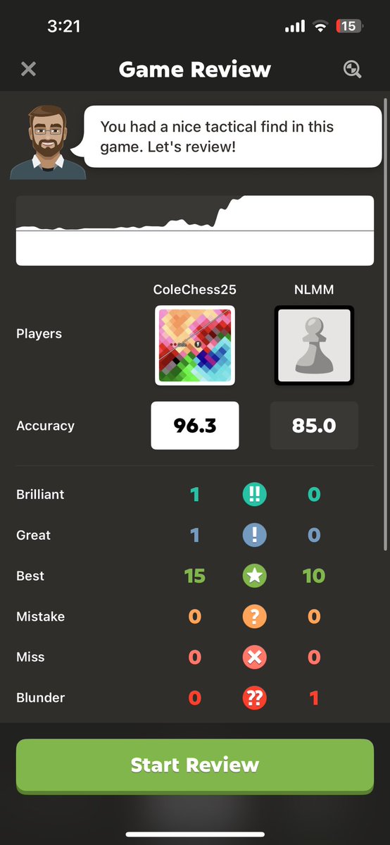 ColeWeather25's tweet image. Just played the best game of my life wtf