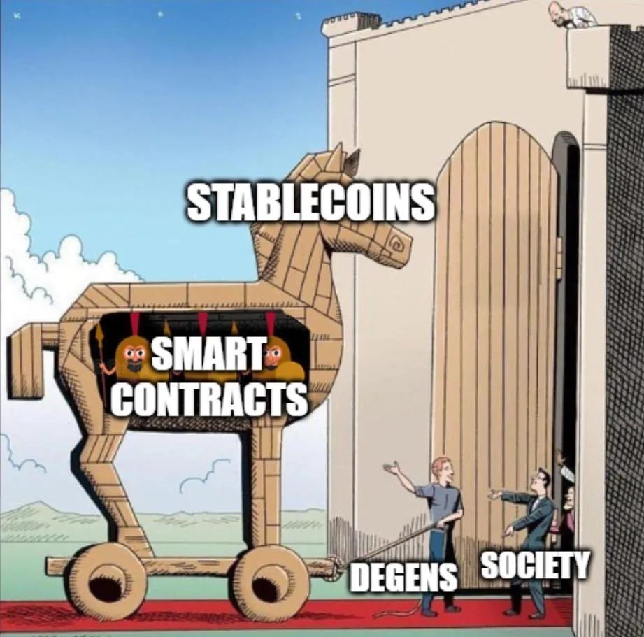It's ironic how something that was spawned in the ultra degen world of crypto trading and DeFi is now being used as a trojan horse to completely transform TradFi, and accelerate the institutional adoption of tokenized assets.