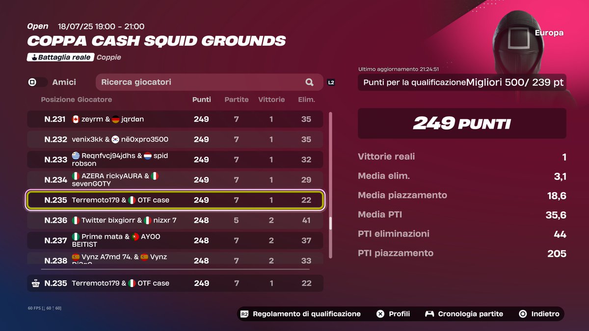 Case07__'s tweet photo. Qual Duo Console Cup @KevinMastr179 https://t.co/y6WNNGjkpn