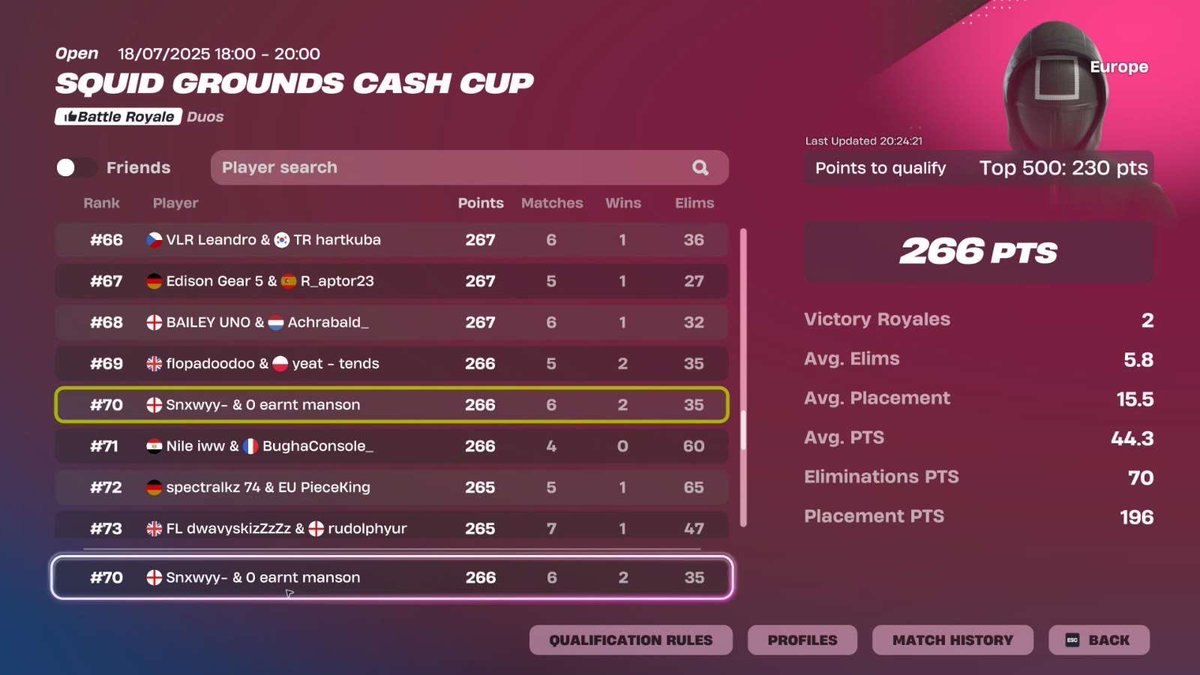 qual 3/3 with <a href="/Snxwyfnz/">Best kbm</a>