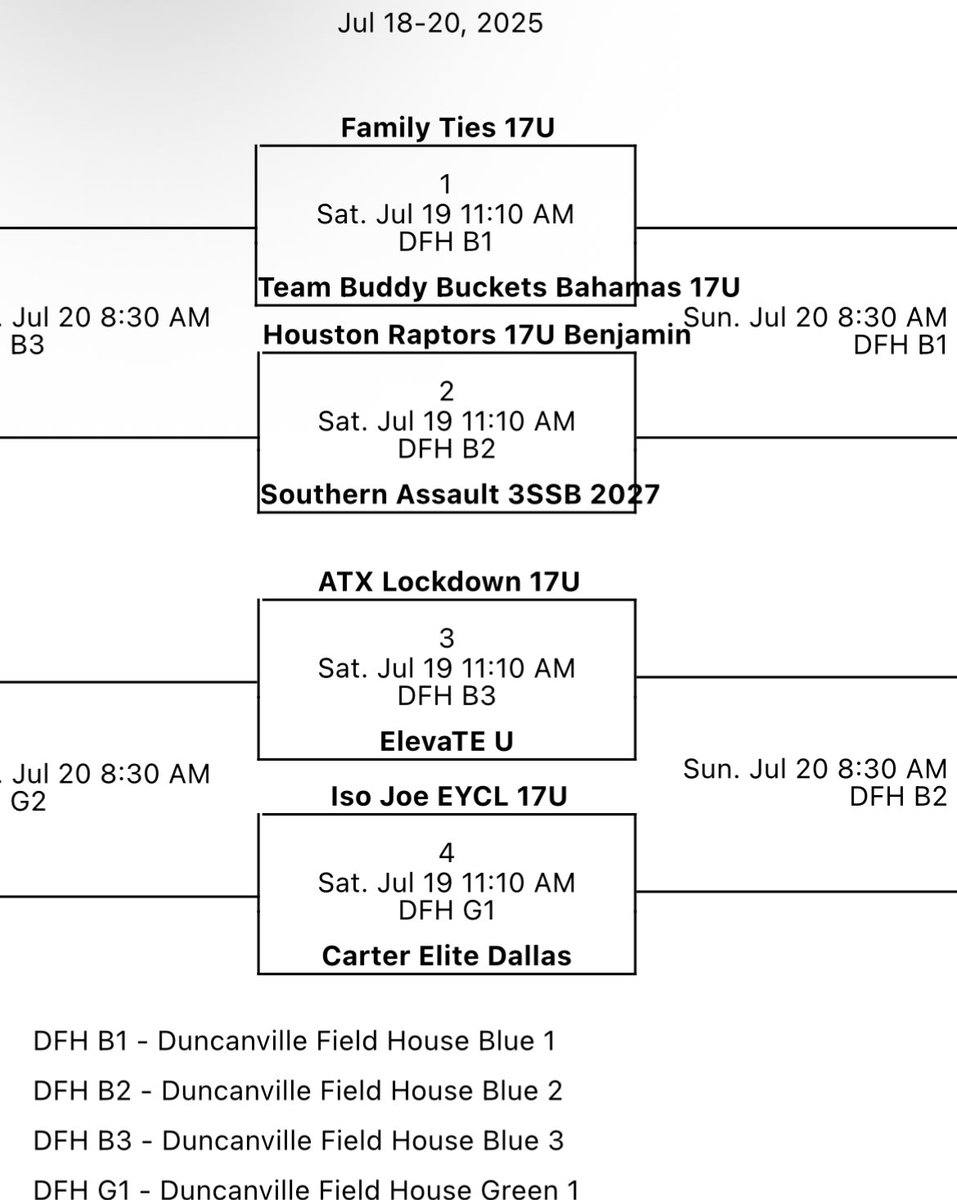 Luke Carpenter (@luke_carpenter5) on Twitter photo Coaches, here is my schedule this weekend in Duncanville: looking forward to great competition! <a href="/TexasHoopsGASO/">TexasHoops/GASO ๐</a> <a href="/LockdownBBall/">Lockdown Basketball</a> <a href="/Westwoodhoop/">Westwood Basketball</a> <a href="/GASOLyndon/">Lyndon Cook ๐</a> <a href="/GASOMass/">Ryan Massad ๐</a> <a href="/GASOTim/">Tim Littlefield</a> <a href="/CoachRockTU/">Marwan โRockโ Elrakabawy</a> <a href="/Kyle_Mcleroy/">Kyle McLeroy</a> <a href="/UTDALLAS_MBB/">UT Dallas MBB</a> <a href="/TU_Basketball/">Trinity Basketball</a> Coaches, here is my schedule this weekend in Duncanville: looking forward to great competition! <a href="/TexasHoopsGASO/">TexasHoops/GASO ๐</a> <a href="/LockdownBBall/">Lockdown Basketball</a> <a href="/Westwoodhoop/">Westwood Basketball</a> <a href="/GASOLyndon/">Lyndon Cook ๐</a> <a href="/GASOMass/">Ryan Massad ๐</a> <a href="/GASOTim/">Tim Littlefield</a> <a href="/CoachRockTU/">Marwan โRockโ Elrakabawy</a> <a href="/Kyle_Mcleroy/">Kyle McLeroy</a> <a href="/UTDALLAS_MBB/">UT Dallas MBB</a> <a href="/TU_Basketball/">Trinity Basketball</a>