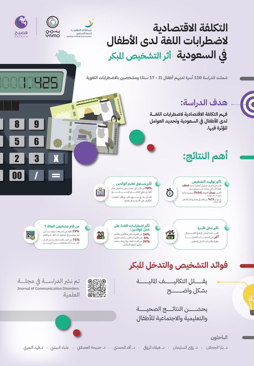 مبادرة فصيح tweet media