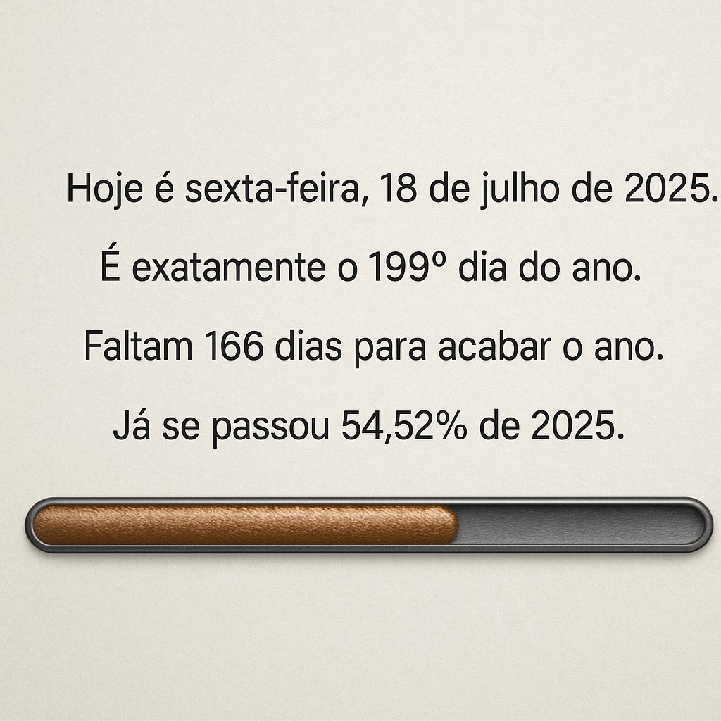 ICauele's tweet photo. …aquele NECESSÁRIO e oportuno LEMBRETE não fica distraído FOCA-TE nos teus OBJECTIVOS.🙏🏾 https://t.co/L6k7Tg3dUY