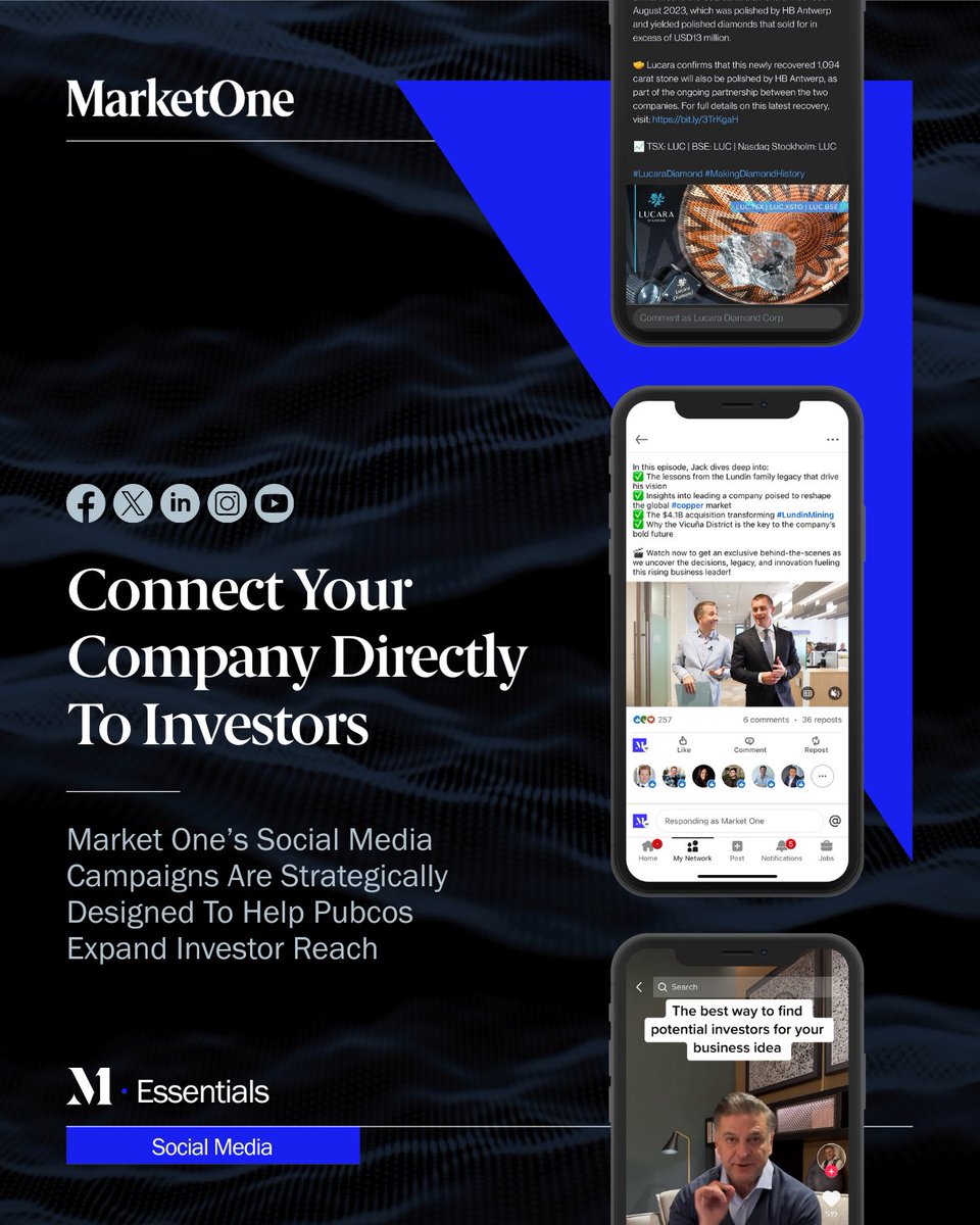 MarketOneMedia's tweet image. Social media has now become the place where retail investors find their next investment opportunity and 80% of institutional investors use platforms like Facebook, LinkedIn and X during their market research.
For companies today, having an active social presence is important to…