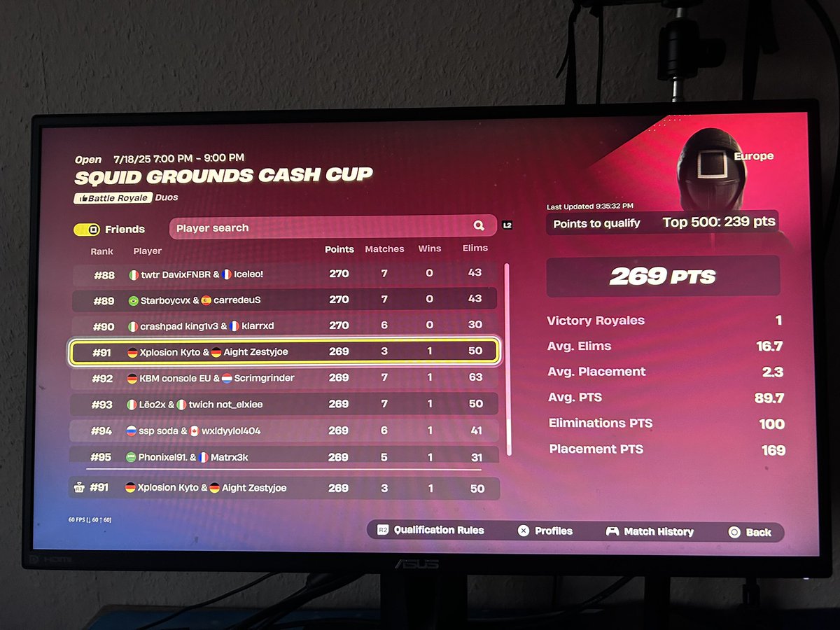 HijoeFN's tweet image. Qualed PS Cup in 3 games w @Kytofnr