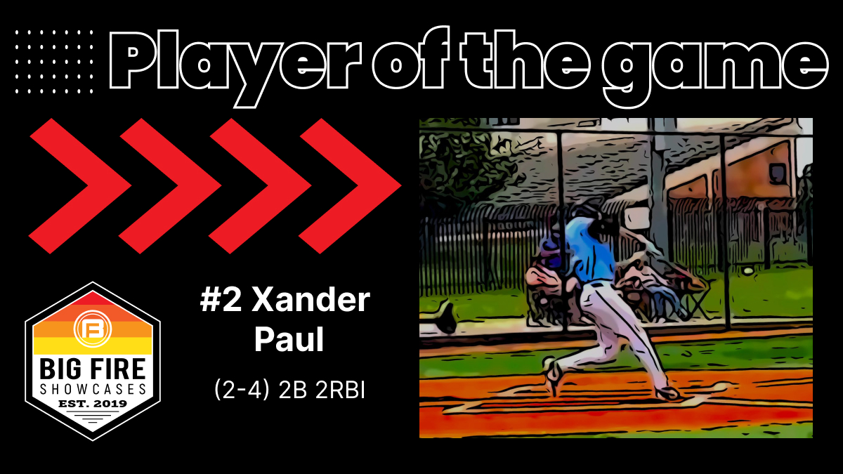 PoG: <a href="/XanderPaul22/">Xander Paul</a> 
Xander Paul #2 OF 2026 | Staley HS | Competitive Edge 2026 Black

#bigfire #PoG