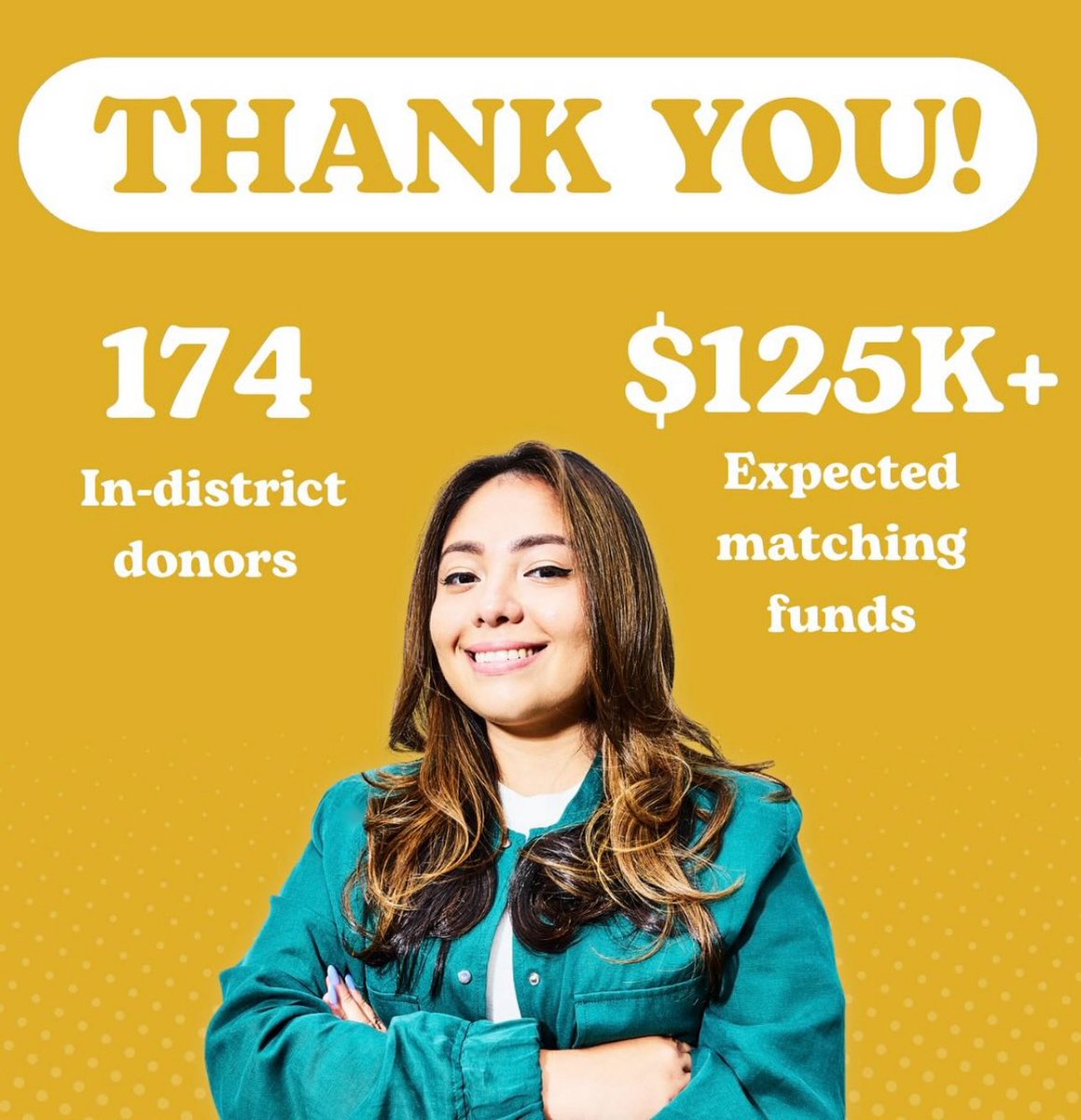 Gonzalez4NY's tweet image. Earlier this week we submitted our first fundraising report for the 2026 campaign and thanks to the support of over 170 neighbors in our district we’ve qualified for matching funds!
Thank you for being part of this journey. I couldn’t do it without you 💜🌹