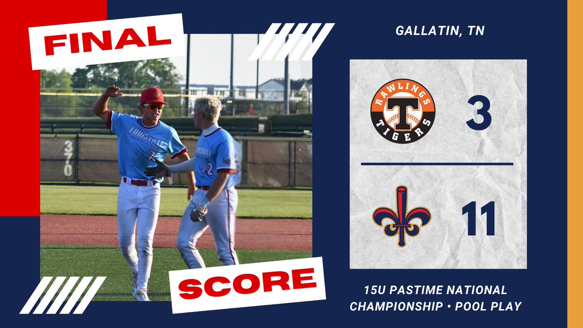 FINAL: LBC 11, Tigers 3

<a href="/DillonJake3712/">Jake Dillon</a>: 2-2, 3R, RBI, BB, SB
T. Bryant: 2-3, 2R, RBI
<a href="/WadeM2028/">WadeMulrooney2028</a>: 2-4, RBI
<a href="/foster_owens3/">Foster owens</a>: 2-3, R, 3B
<a href="/TrevorDaug22188/">Trevor Daugherty</a>: 1-2, R, RBI, BB
<a href="/FenrickMaddux/">Maddux Fenrick</a>: 3.0IP, 4H, 2ER, 2K, W
<a href="/zechwilliamss/">Zechariah williams</a>: 1-1, 2R, RBI, SB
<a href="/LukeCarroll_17/">Luke Carroll</a>: 2.0IP, 1H, 0R • 1-3, R