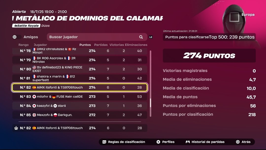 #82 QUALED CCC 🇪🇺 W/<a href="/ItsFontii/">Aimx Fonti</a>